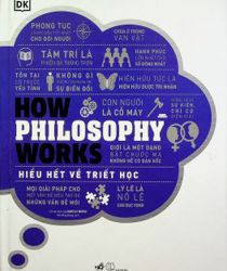 HOW PHILOSOPHY WORKS - HIỂU HẾT VỀ TRIẾT HỌC