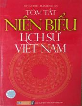 TÓM TẮT NIÊN BIỂU LỊCH SỬ VIỆT NAM